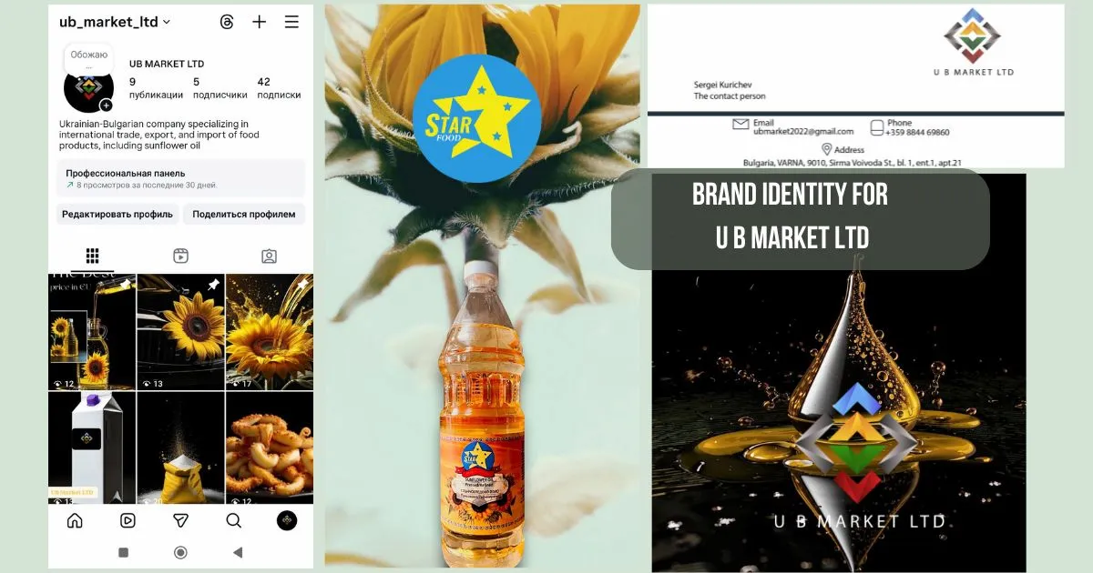 Ako sa buduje kompletná značka pre európsku potravinársku spoločnosť? Prípadová štúdia UB Market